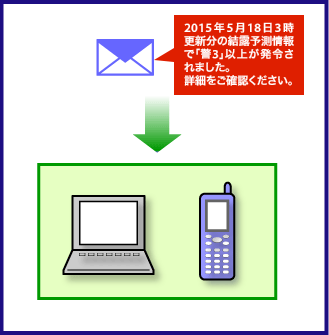 [zMC[W